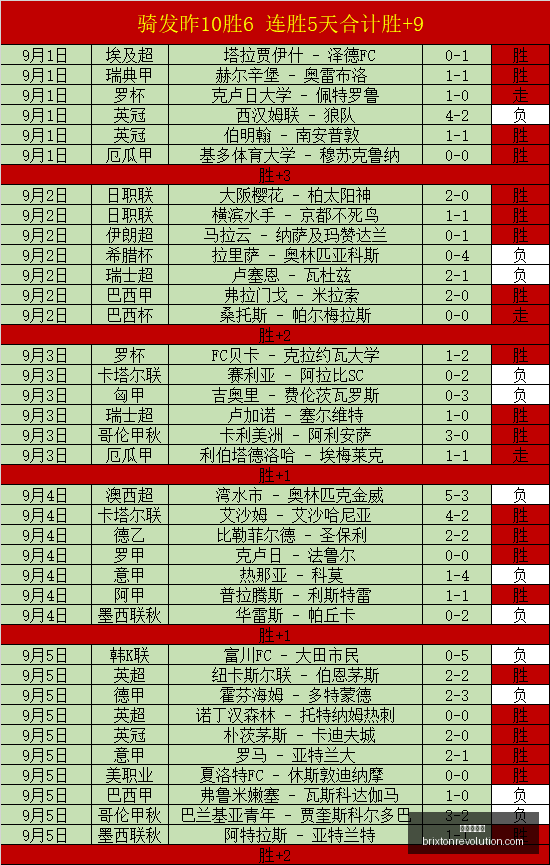浦东金融中,心核心区发,展秘籍,皇冠网官网,皇冠网官网App,皇冠网官网下载,皇冠网官网登录,皇冠网官网平台