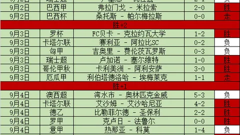浦东金融中心核心区发展秘籍：深度解析十五五蓝图与建设路径